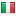bbsp.co.uk server is located in Italy